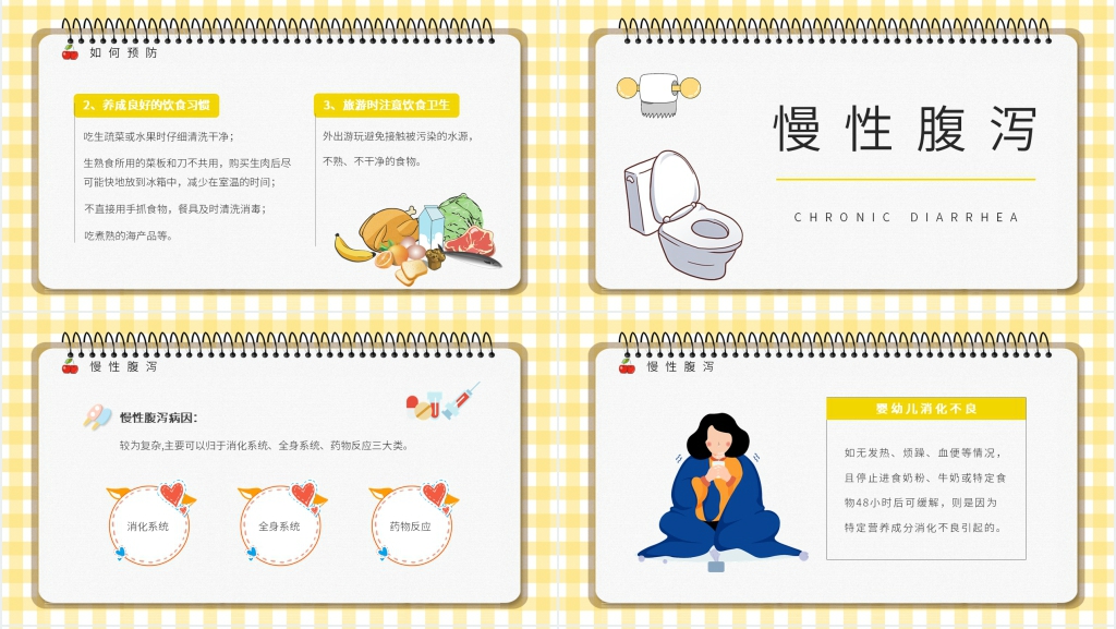 夏季预防腹泻知识培训PPT模板 夏季预防腹泻知识培训PPT模板