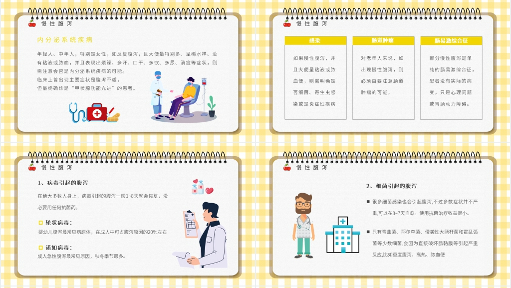 夏季预防腹泻知识培训PPT模板 夏季预防腹泻知识培训PPT模板
