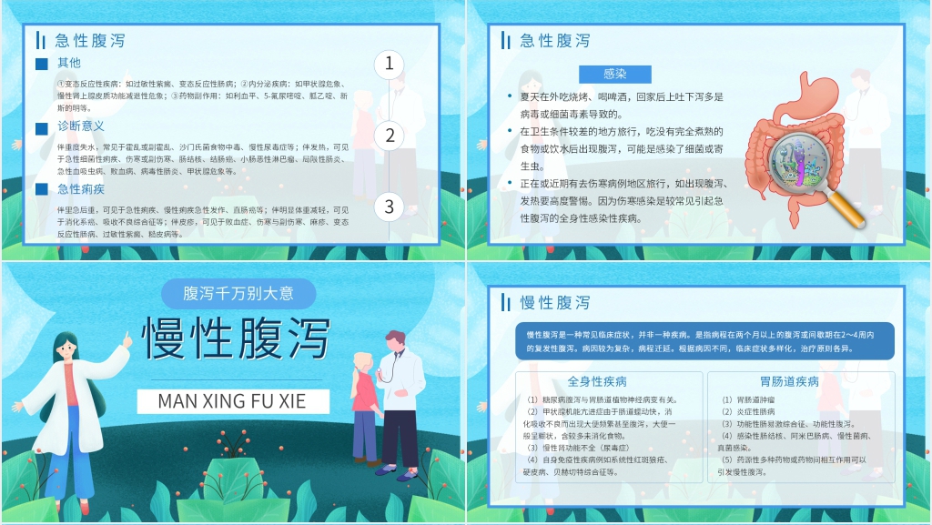 夏季如何预防腹泻PPT模板 夏季如何预防腹泻PPT模板