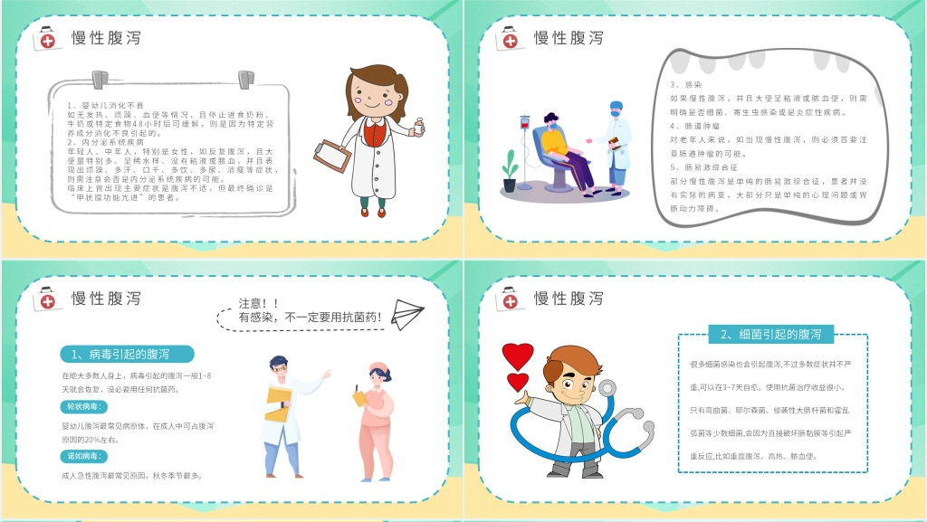 夏季腹泻患者的健康宣教PPT模板 夏季腹泻患者的健康宣教PPT模板
