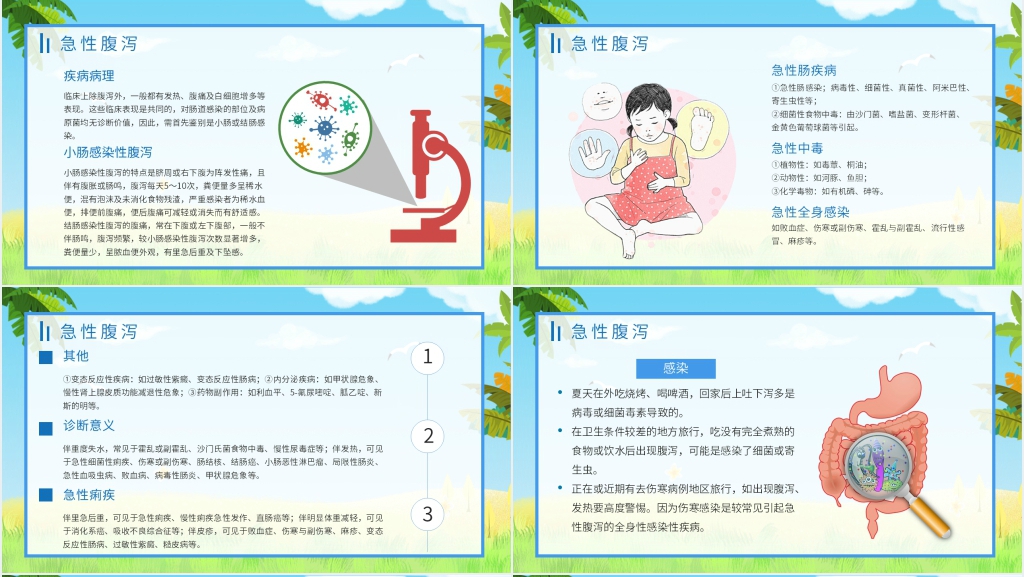 夏季儿童腹泻常见预防PPT模板 夏季儿童腹泻常见预防PPT模板