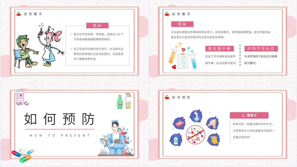 怎样才能预防夏季腹泻PPT模板 怎样才能预防夏季腹泻PPT模板