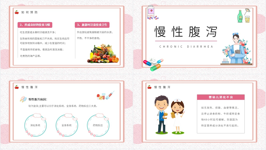 怎样才能预防夏季腹泻PPT模板 怎样才能预防夏季腹泻PPT模板