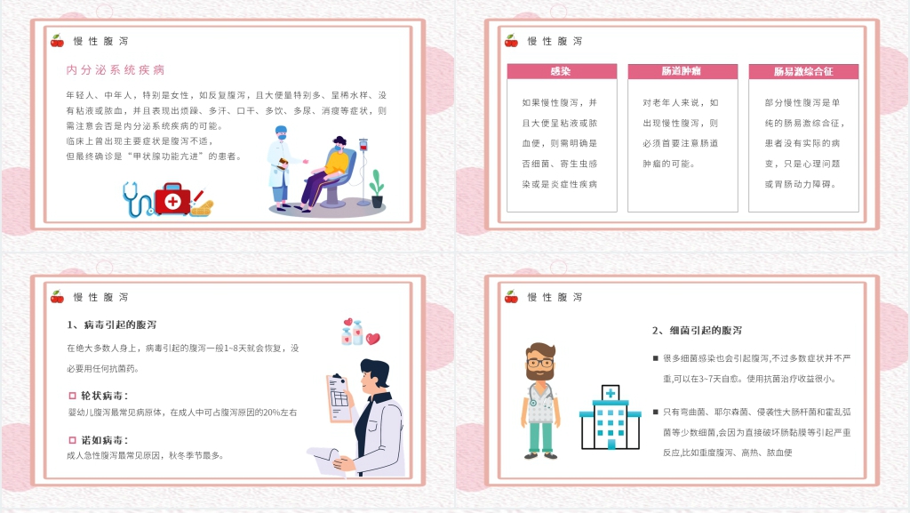 怎样才能预防夏季腹泻PPT模板 怎样才能预防夏季腹泻PPT模板