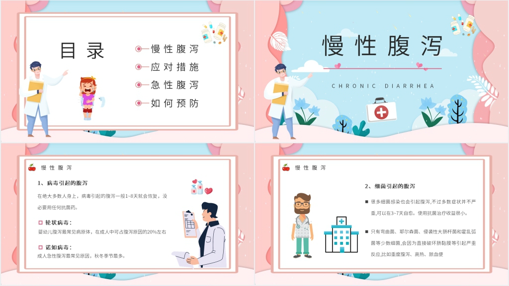 夏季腹泻相关知识PPT课件 夏季腹泻相关知识PPT课件
