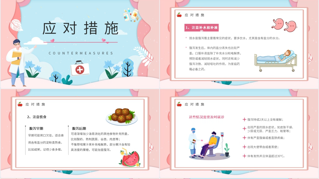 夏季腹泻相关知识PPT课件 夏季腹泻相关知识PPT课件