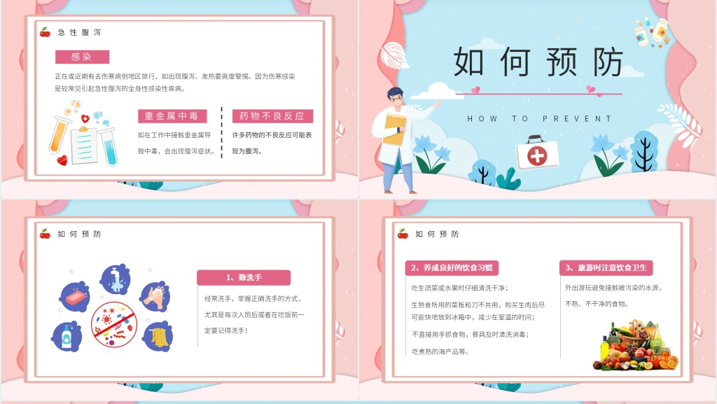 夏季腹泻相关知识PPT课件 夏季腹泻相关知识PPT课件