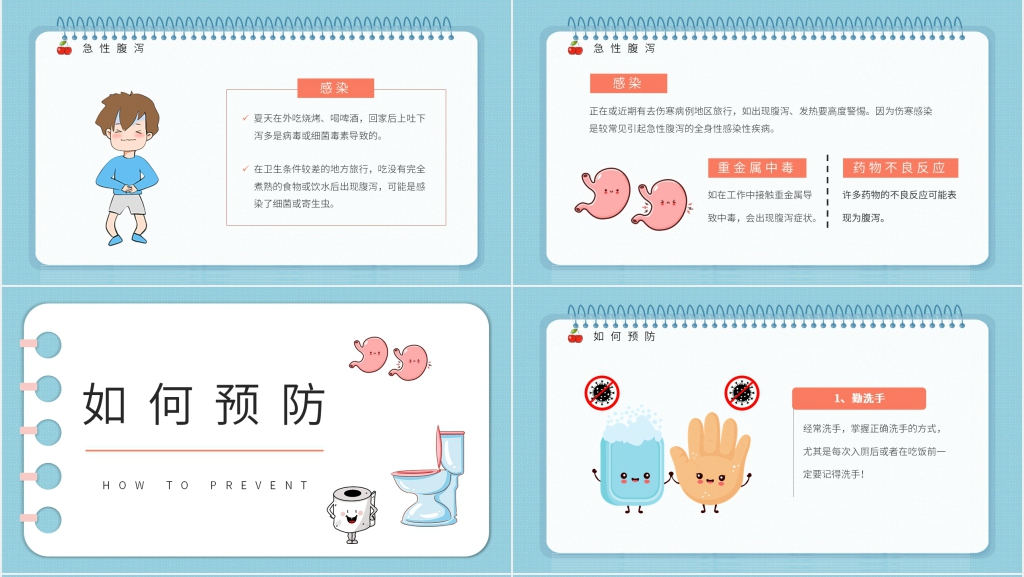 预防夏季腹泻需注意什么PPT模板 预防夏季腹泻需注意什么PPT模板