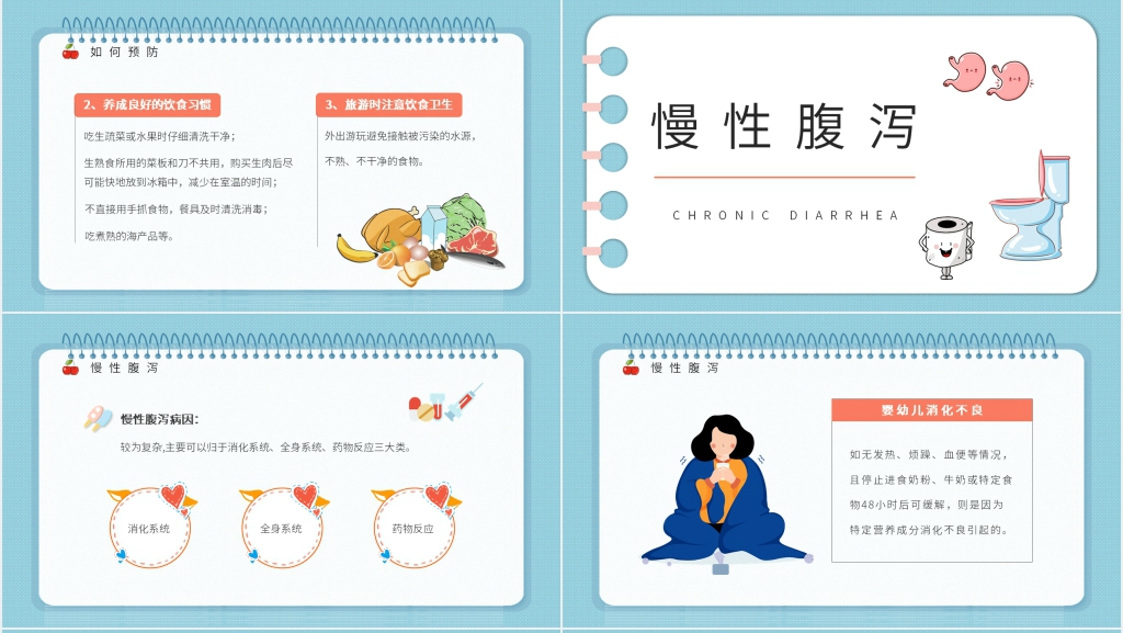 预防夏季腹泻需注意什么PPT模板 预防夏季腹泻需注意什么PPT模板