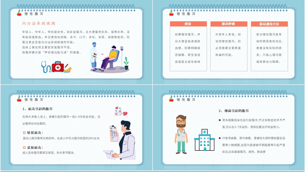 预防夏季腹泻需注意什么PPT模板 预防夏季腹泻需注意什么PPT模板