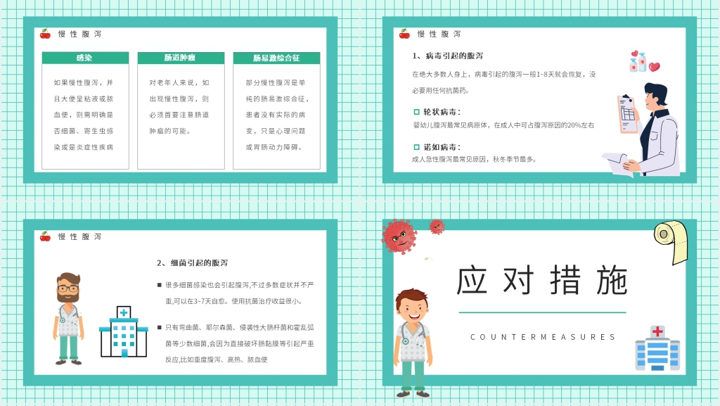 夏季预防腹泻教案PPT模板 夏季预防腹泻教案PPT模板