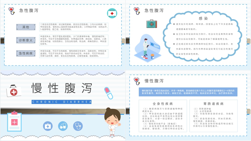 夏季腹泻的健康宣传内容PPT模板