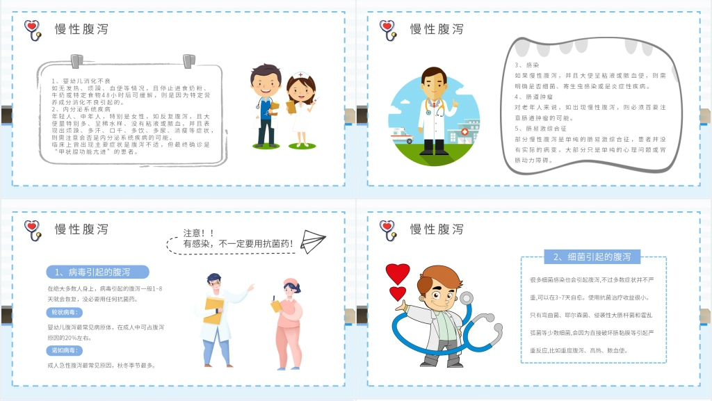 夏季腹泻的健康宣传内容PPT模板