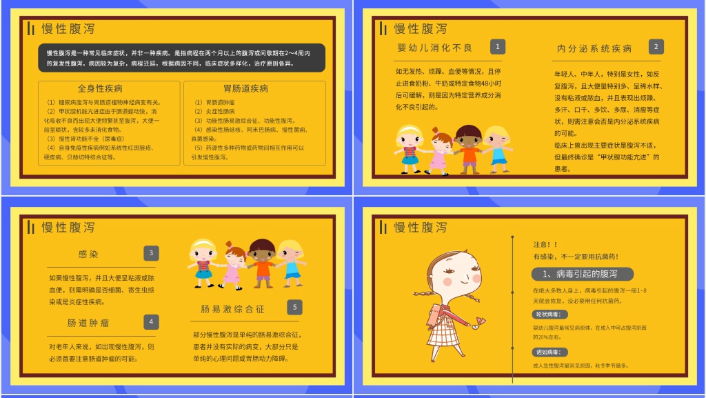 夏季高发腹泻如何处理PPT模板 夏季高发腹泻如何处理PPT模板