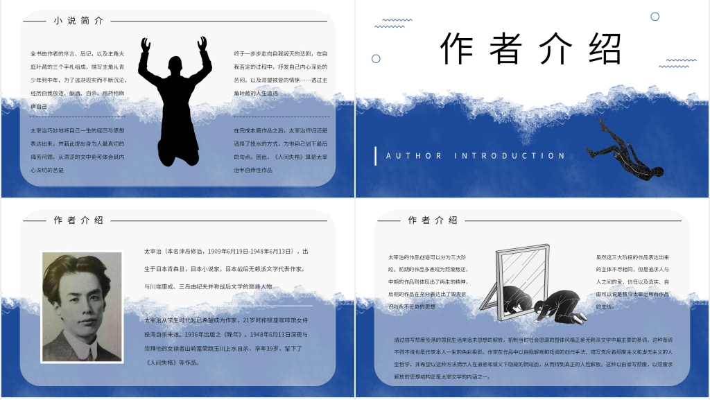 人间失格好书介绍PPT模板 人间失格好书介绍PPT模板