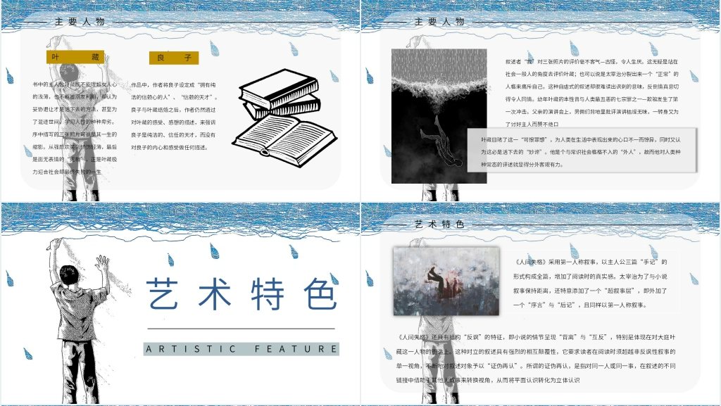 人间失格小说讲解PPT模板 人间失格小说讲解PPT模板