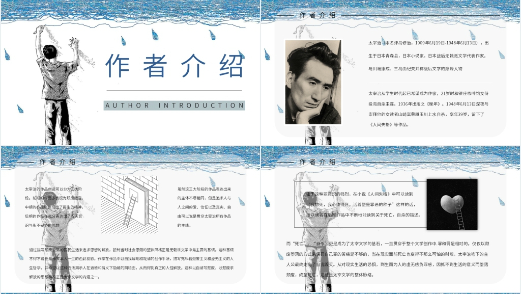 人间失格小说讲解PPT模板 人间失格小说讲解PPT模板