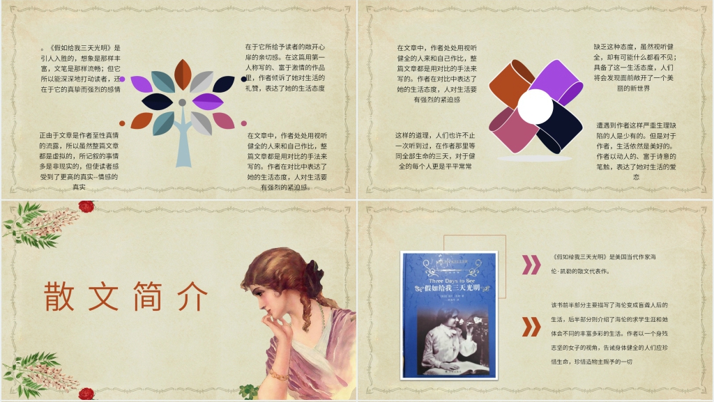 假如给我三天光明名著PPT模板 假如给我三天光明名著PPT模板