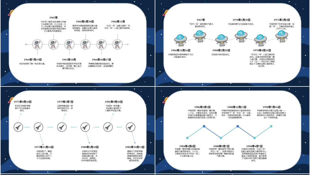 世界航天日主题班会PPT课件 世界航天日主题班会PPT课件