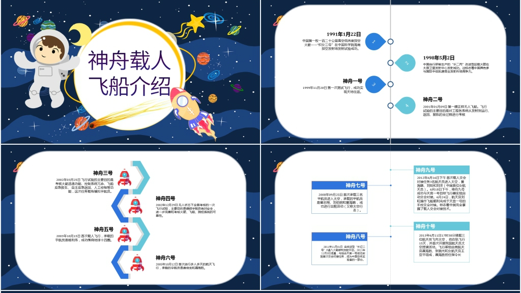 世界航天日主题班会PPT课件 世界航天日主题班会PPT课件