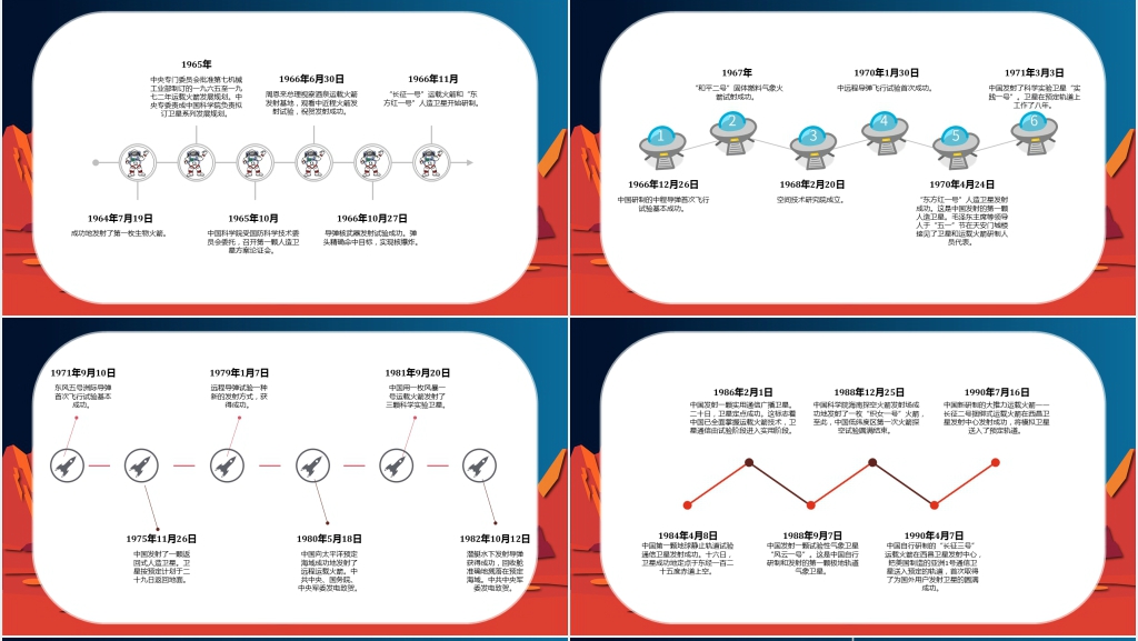 航天日学习PPT课件 航天日学习PPT课件