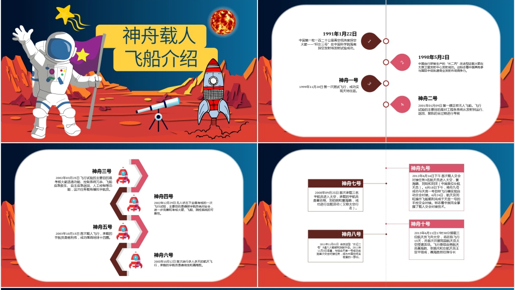 航天日学习PPT课件 航天日学习PPT课件