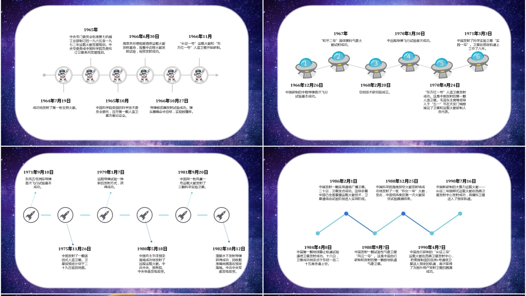 中国航天日班会PPT课件 中国航天日班会PPT课件