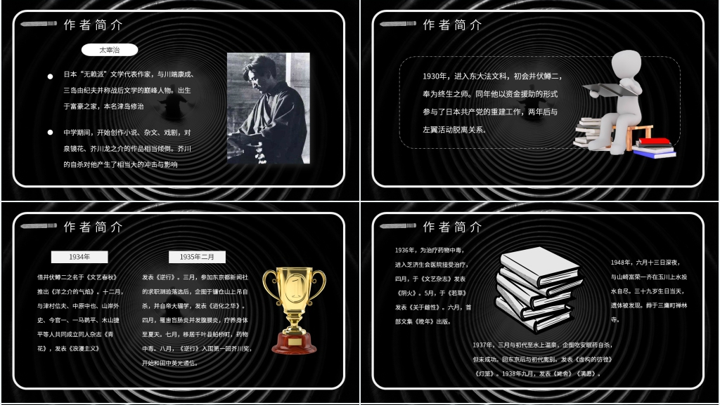 人间失格导读PPT模板 人间失格导读PPT模板