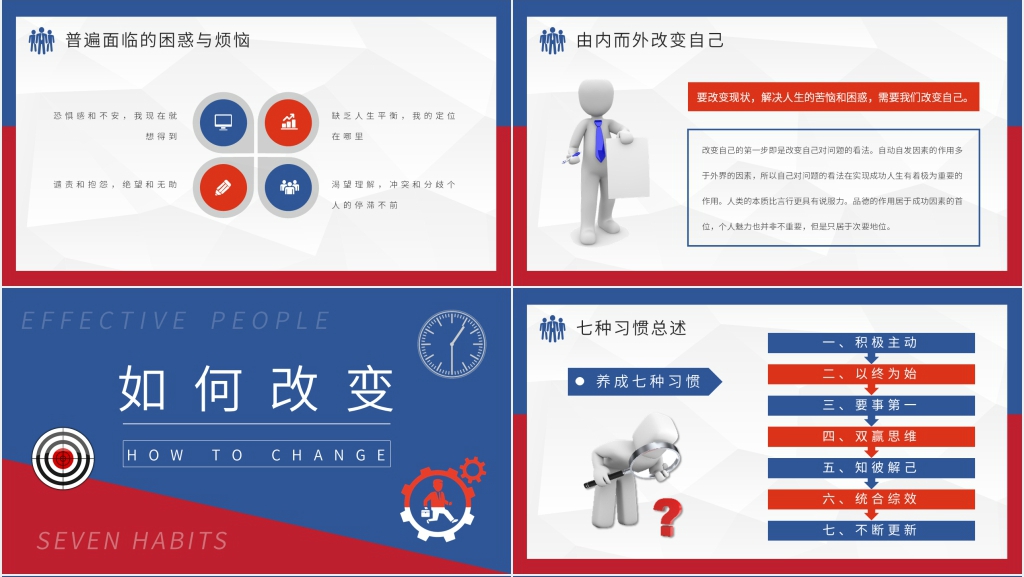 高效能人士的七个习惯读书会PPT模板