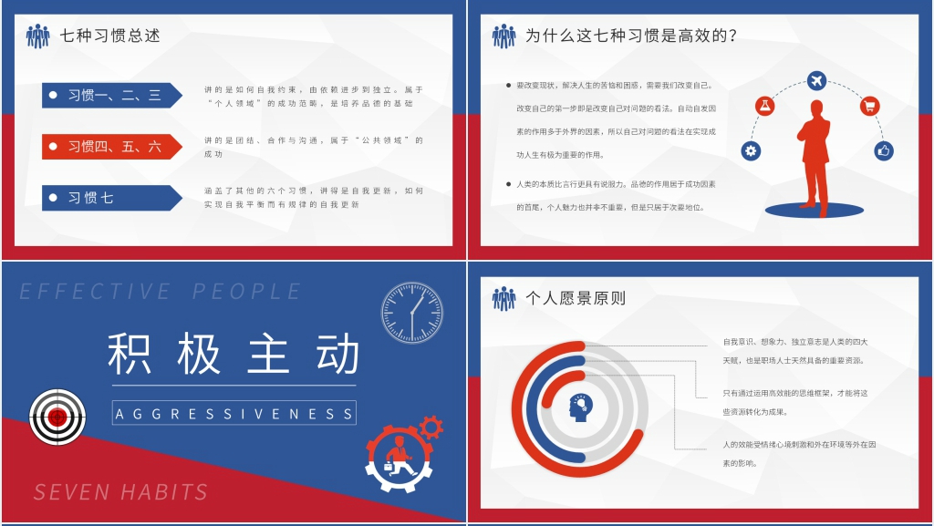 高效能人士的七个习惯读书会PPT模板