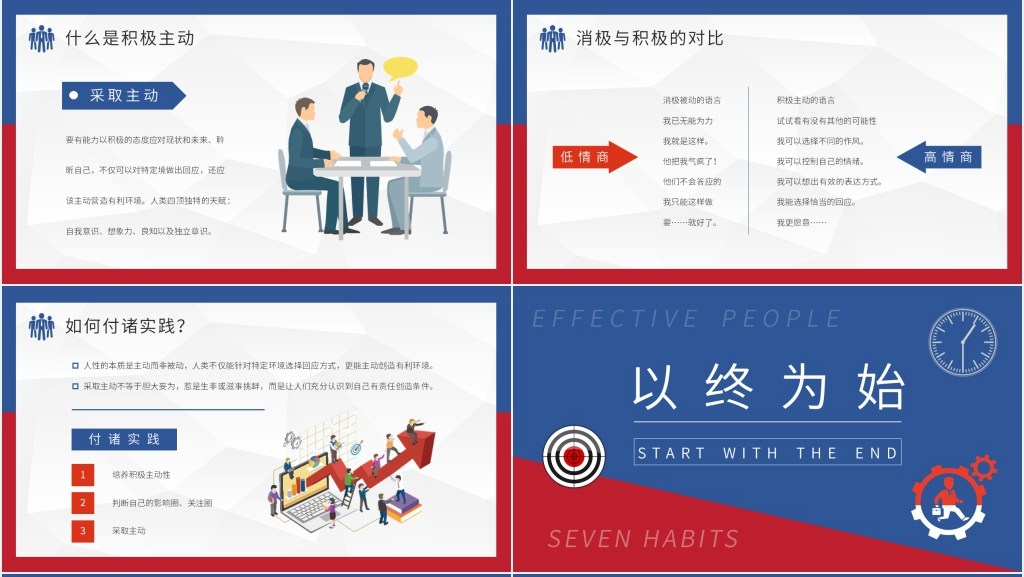 高效能人士的七个习惯读书会PPT模板