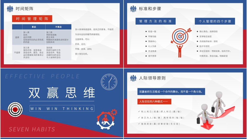 高效能人士的七个习惯读书会PPT模板