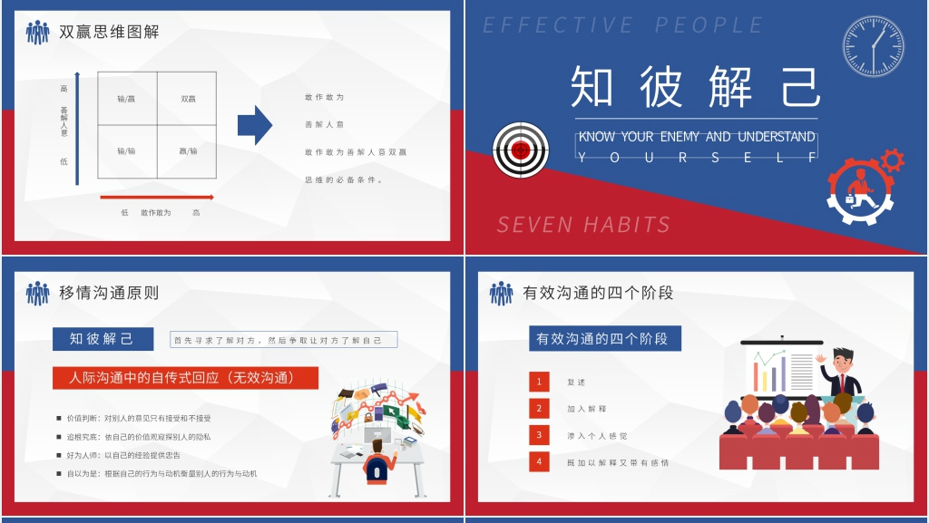 高效能人士的七个习惯读书会PPT模板