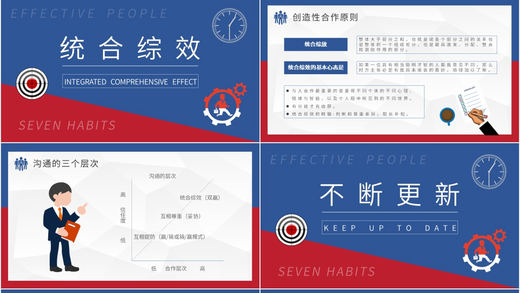 高效能人士的七个习惯读书会PPT模板