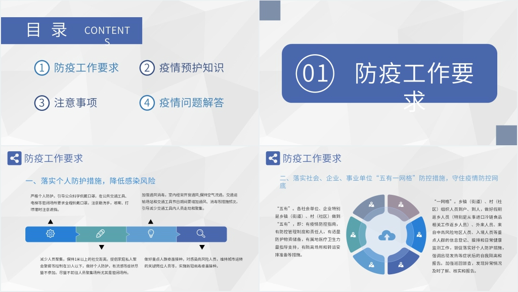 简洁针对春节前防疫培训PPT模板 简洁针对春节前防疫培训PPT模板