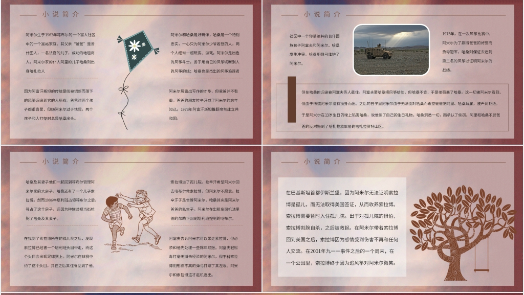 追风筝的人讲解PPT模板 追风筝的人讲解PPT模板