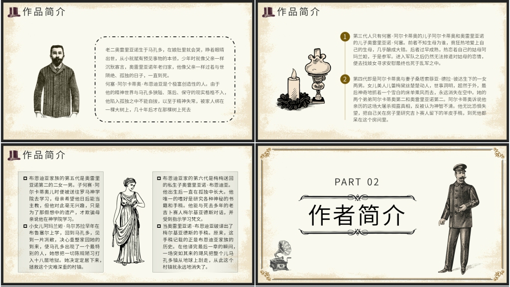 读百年孤独有感PPT模板 读百年孤独有感PPT模板