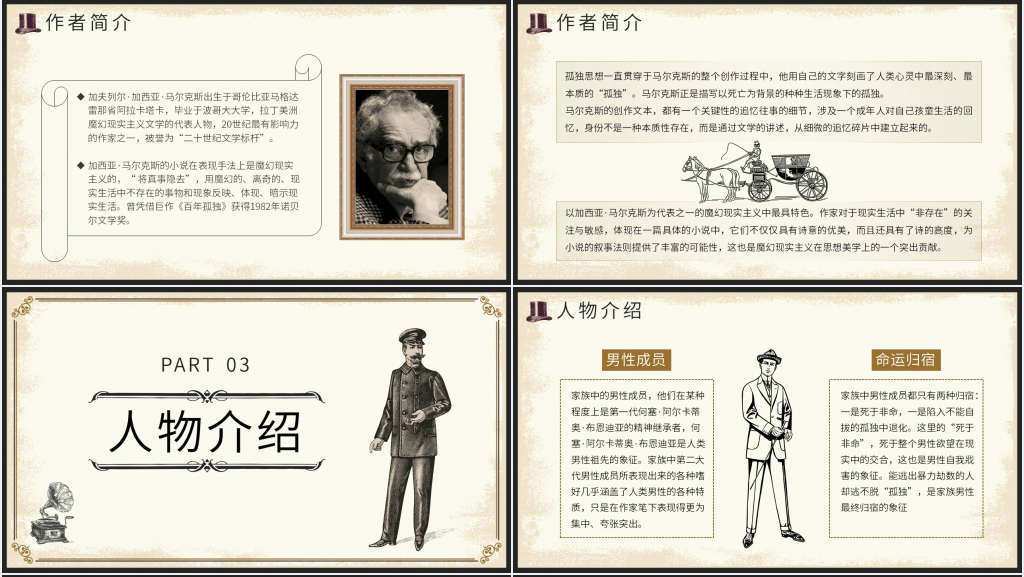 读百年孤独有感PPT模板 读百年孤独有感PPT模板