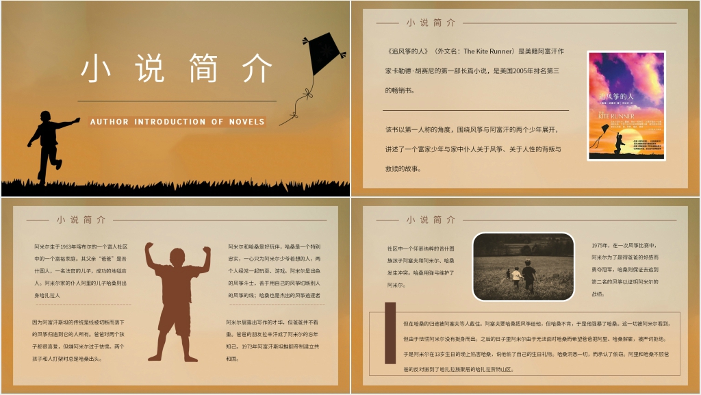追风筝的人书评PPT模板 追风筝的人书评PPT模板