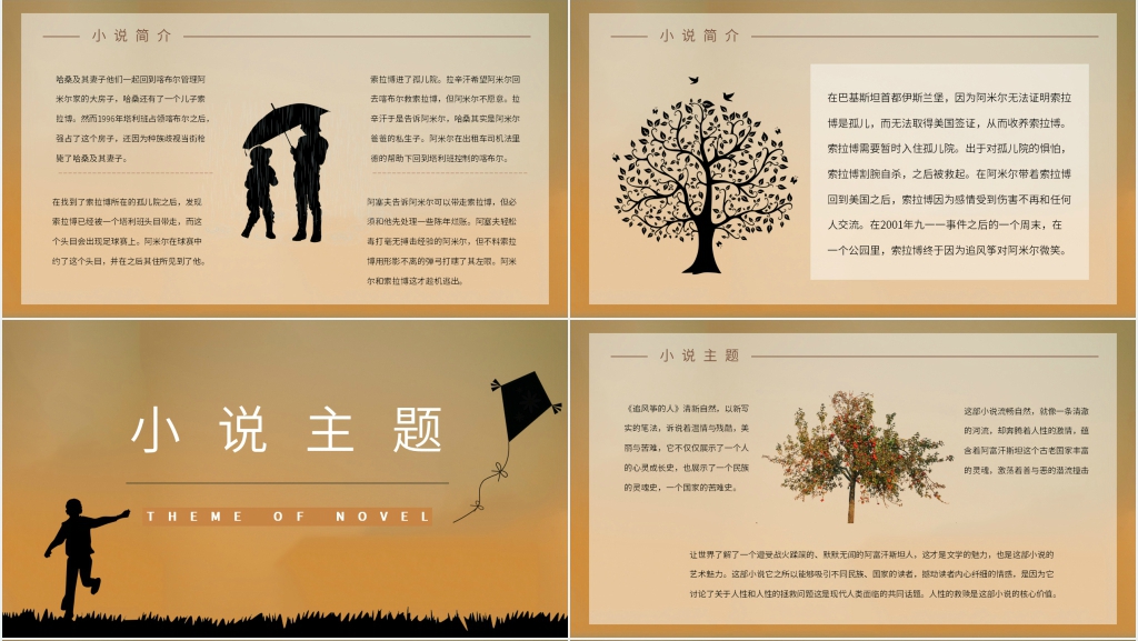追风筝的人书评PPT模板 追风筝的人书评PPT模板