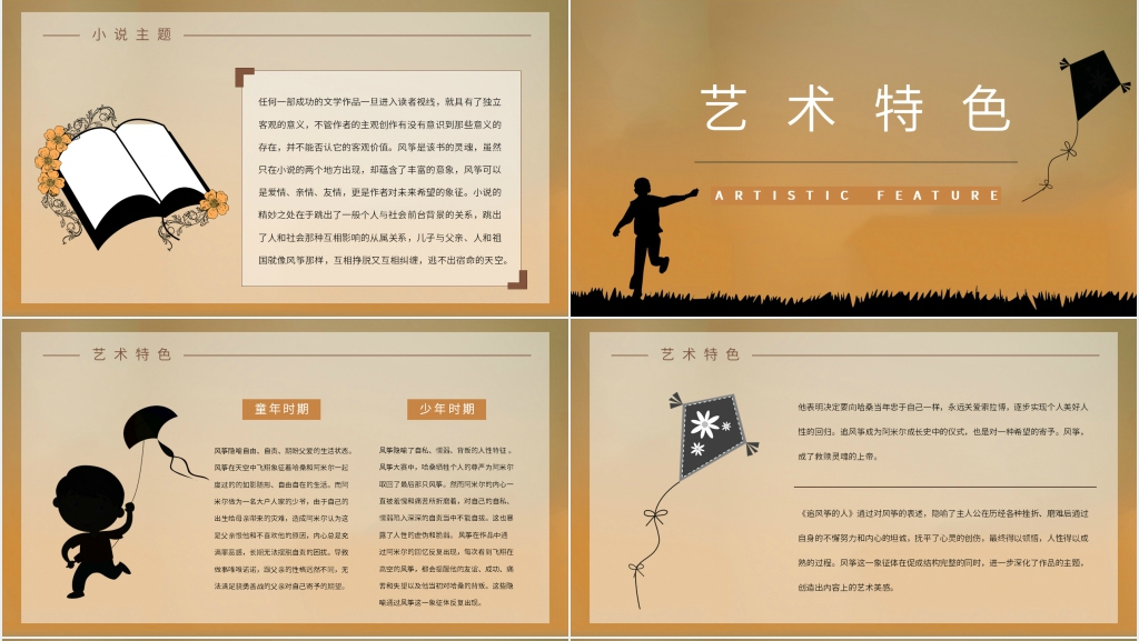 追风筝的人书评PPT模板 追风筝的人书评PPT模板