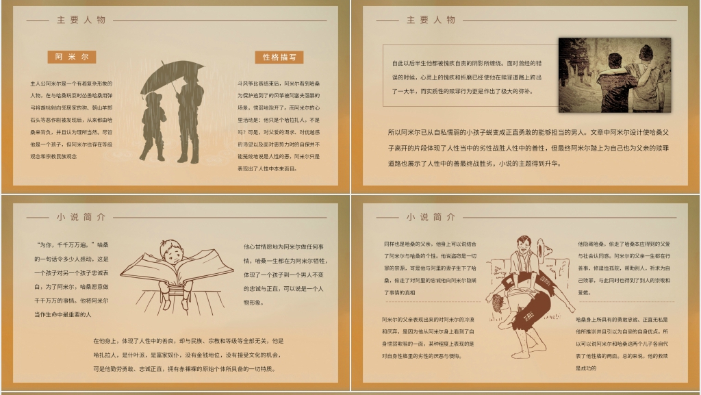 追风筝的人书评PPT模板 追风筝的人书评PPT模板
