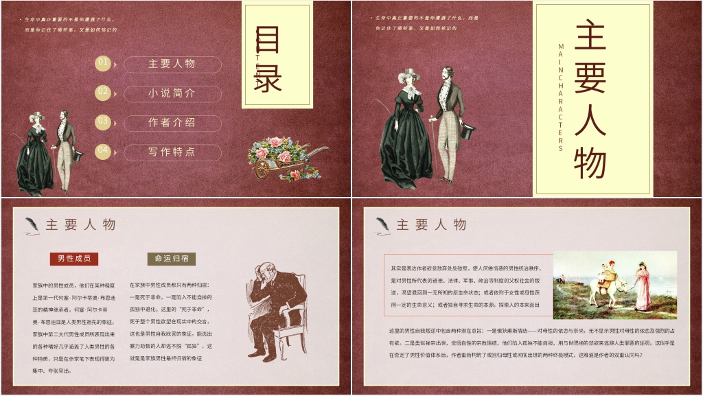 百年孤独赏析PPT模板