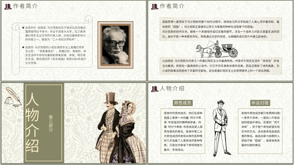 百年孤独推荐PPT模板 百年孤独推荐PPT模板