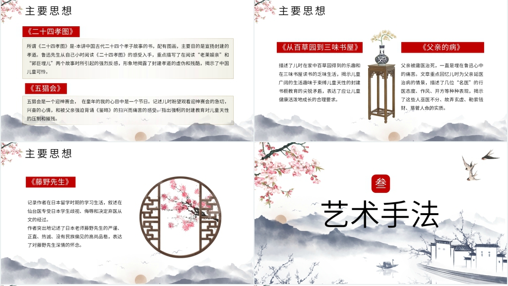 朝花夕拾读书PPT模板 朝花夕拾读书PPT模板