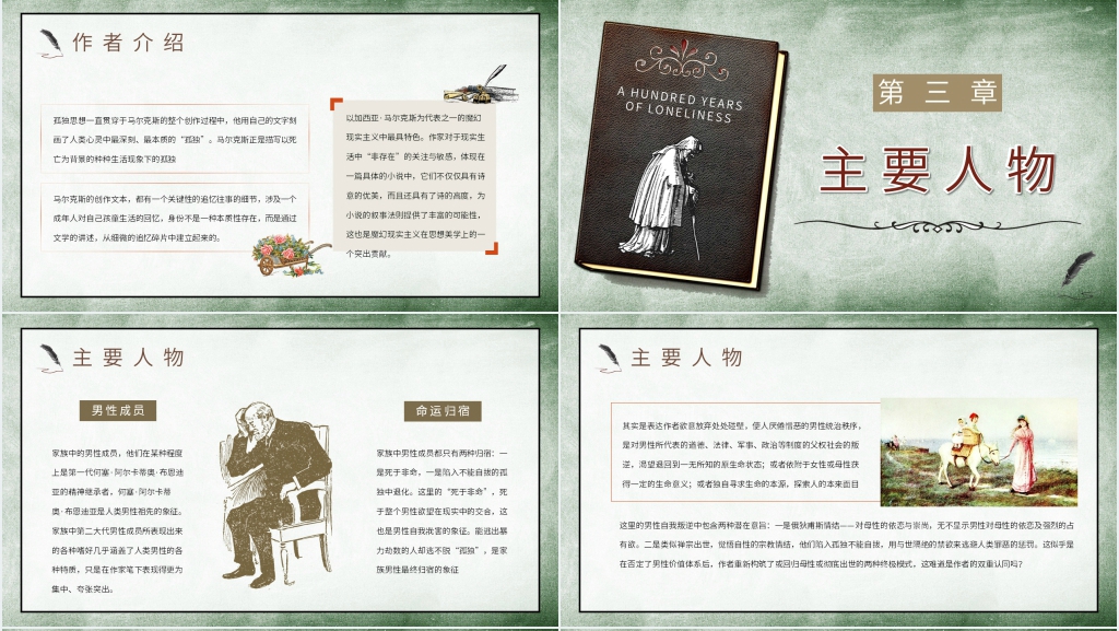 百年孤独简介PPT模板 百年孤独简介PPT模板