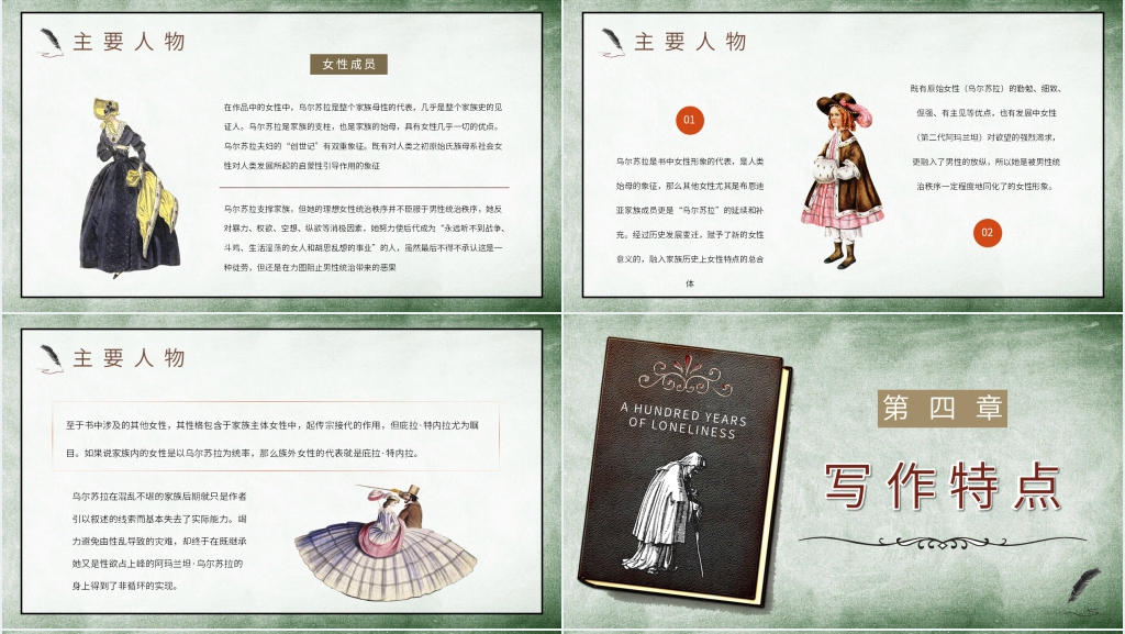百年孤独简介PPT模板 百年孤独简介PPT模板
