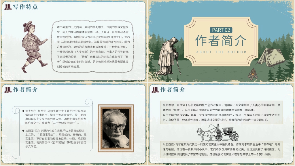 百年孤独读书笔记PPT模板 百年孤独读书笔记PPT模板
