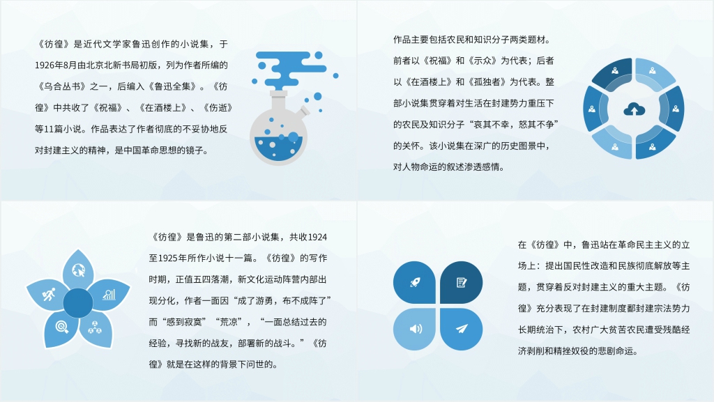 彷徨读书分享会PPT模板 彷徨读书分享会PPT模板