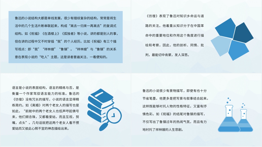 彷徨读书分享会PPT模板 彷徨读书分享会PPT模板
